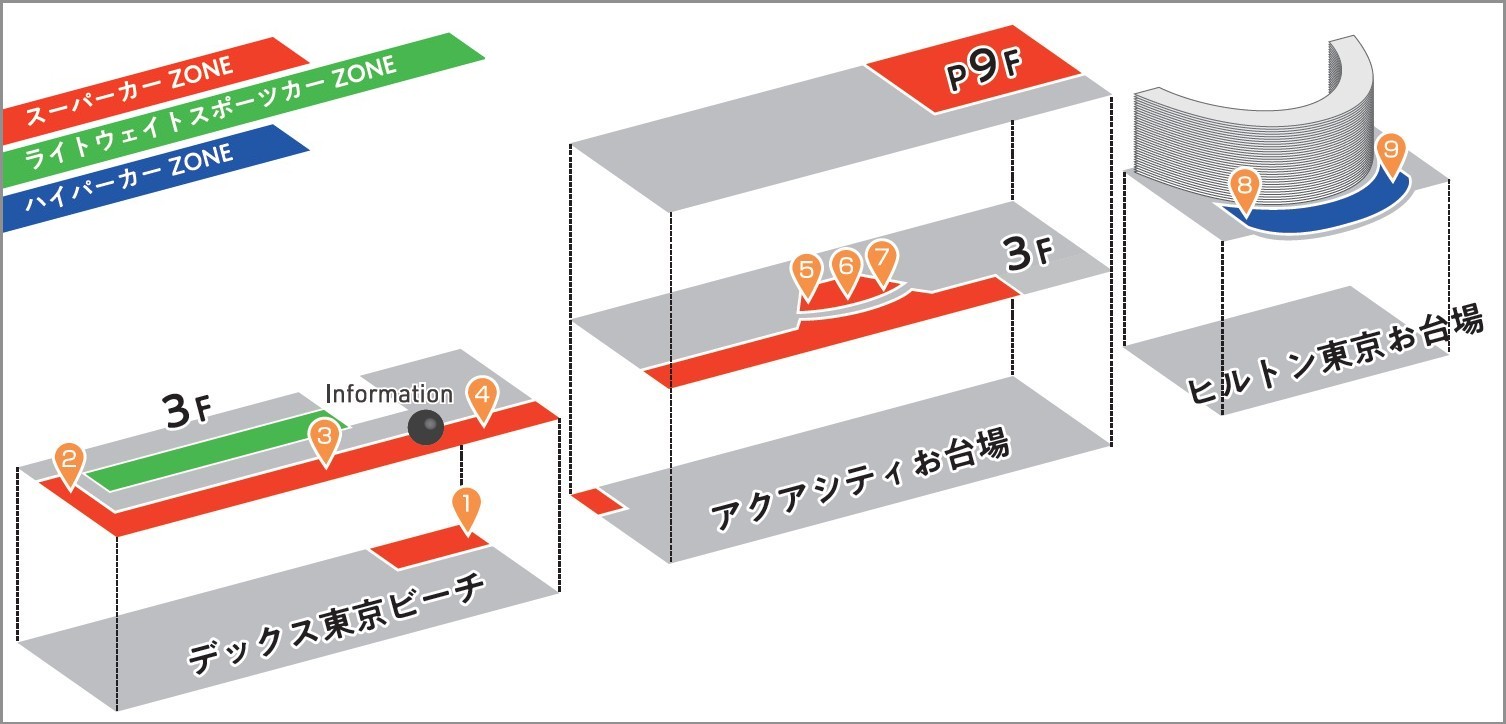 Tokyo Supercar Day イベントガイド 一般社団法人 日本スーパーカー協会